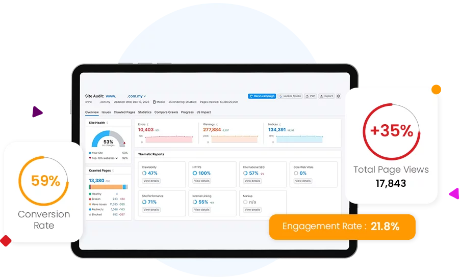 Track engagement, conversions, and page views