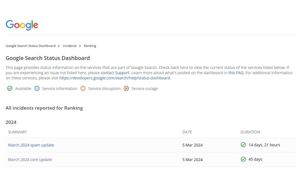 Understanding Google Algorithm Update in March 2024 What You Need To Know