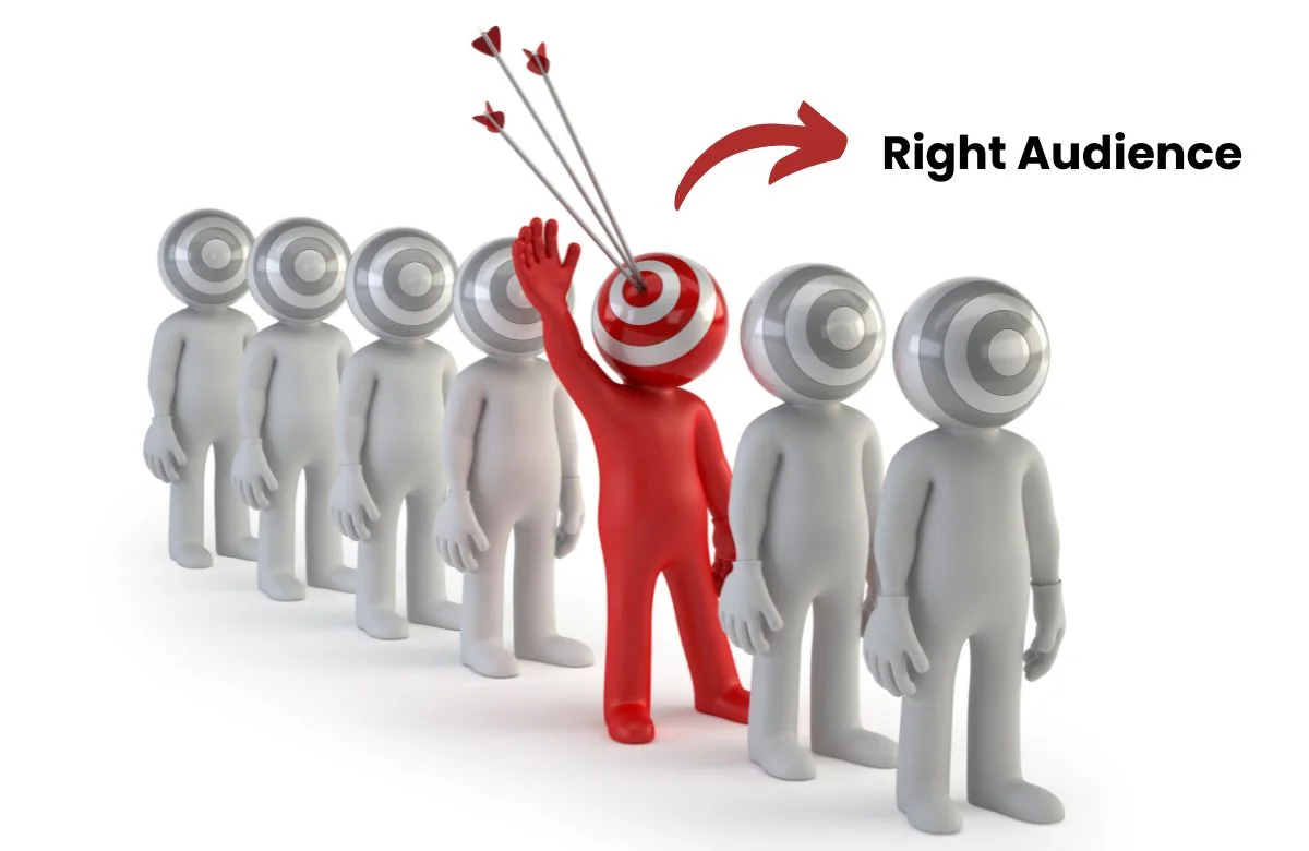 Benefits Of Google Pay-Per-Click Ads
