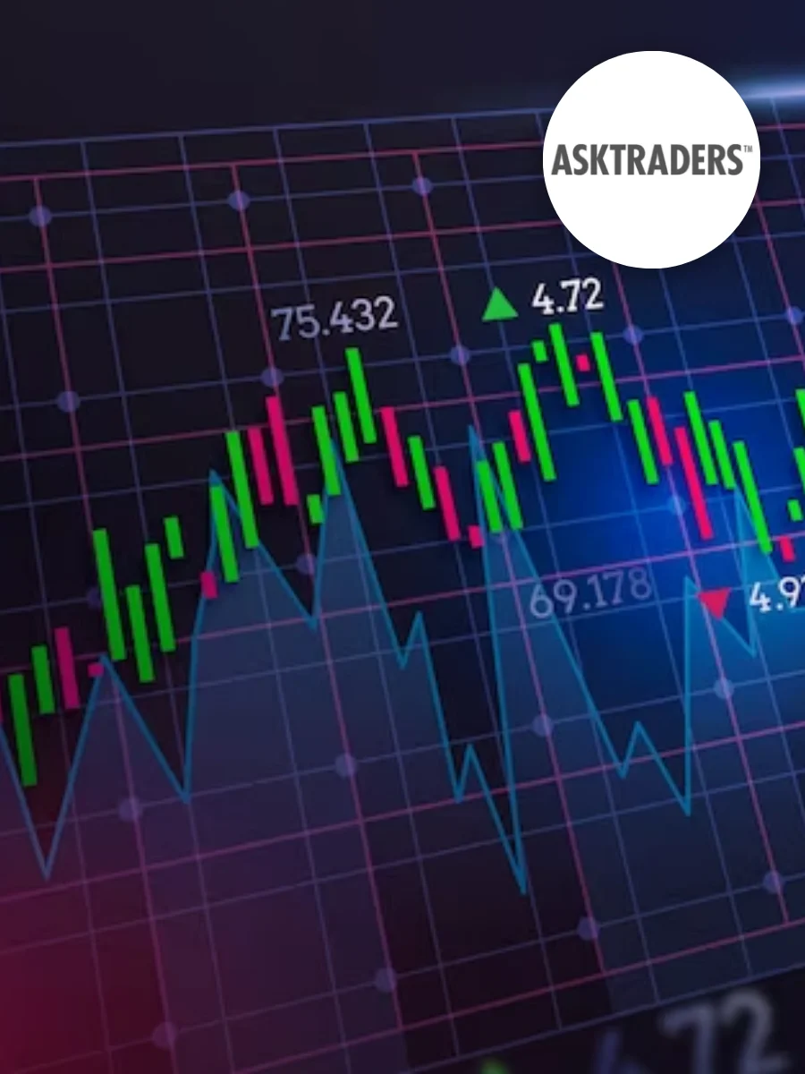 Asktraders Sucess Story