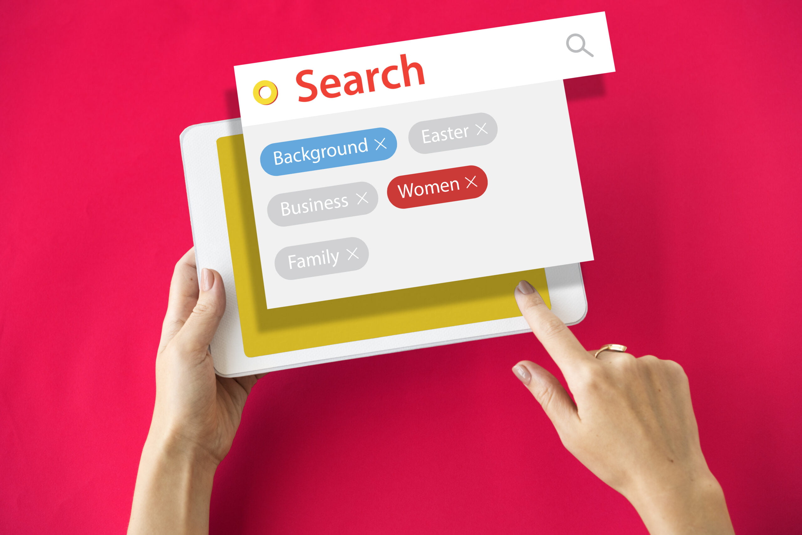 How to find profitable keywords