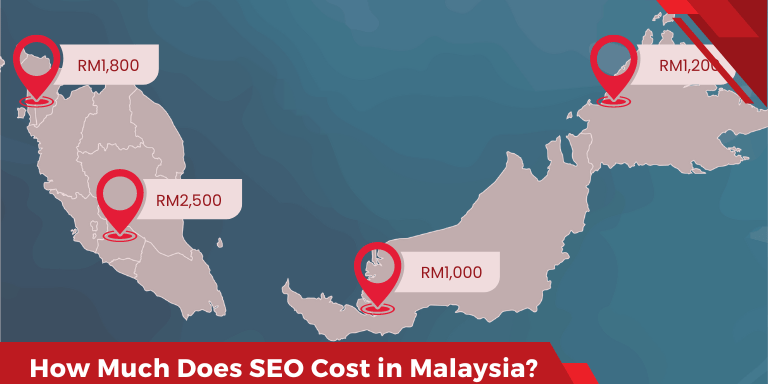 List of SEO Cost In Malaysia
