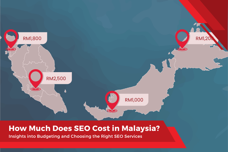 List of SEO Cost In Malaysia