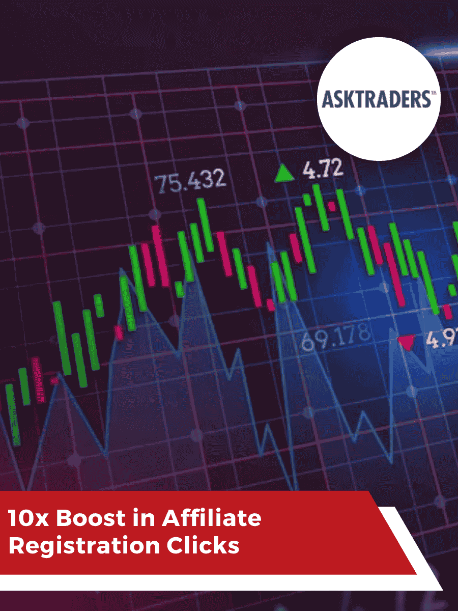 Asktraders 10x Boost in Affiliate Registration Clicks