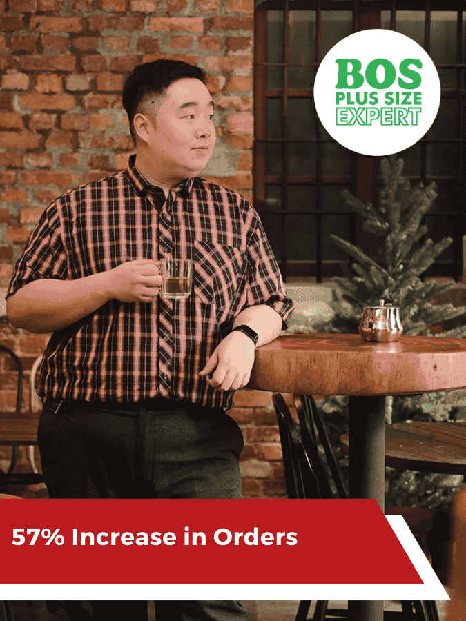 Butik Bos 57% Increase in Orders