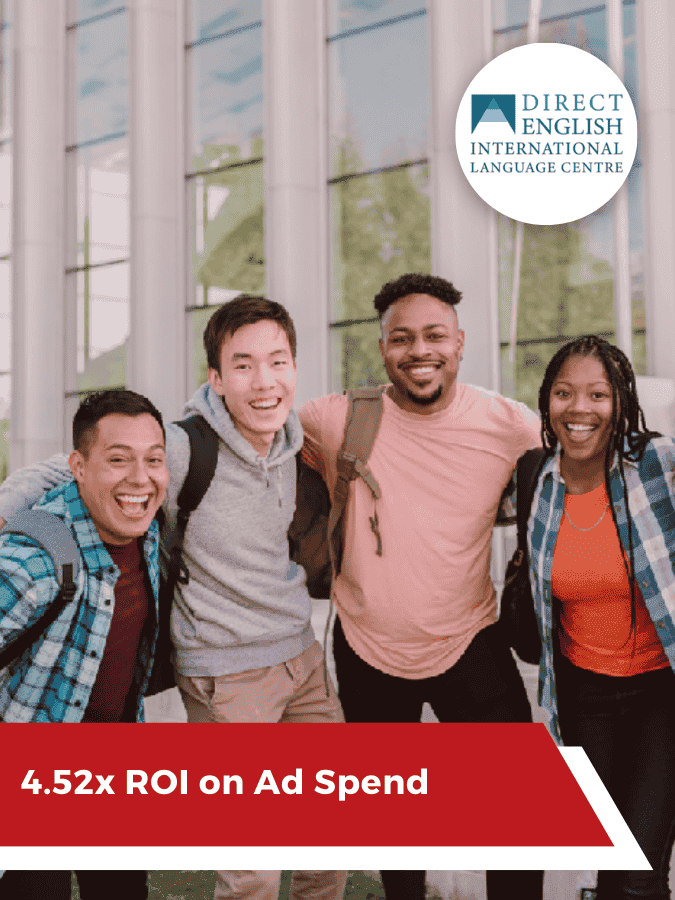Direct English 4.52x ROI on Ad Spend