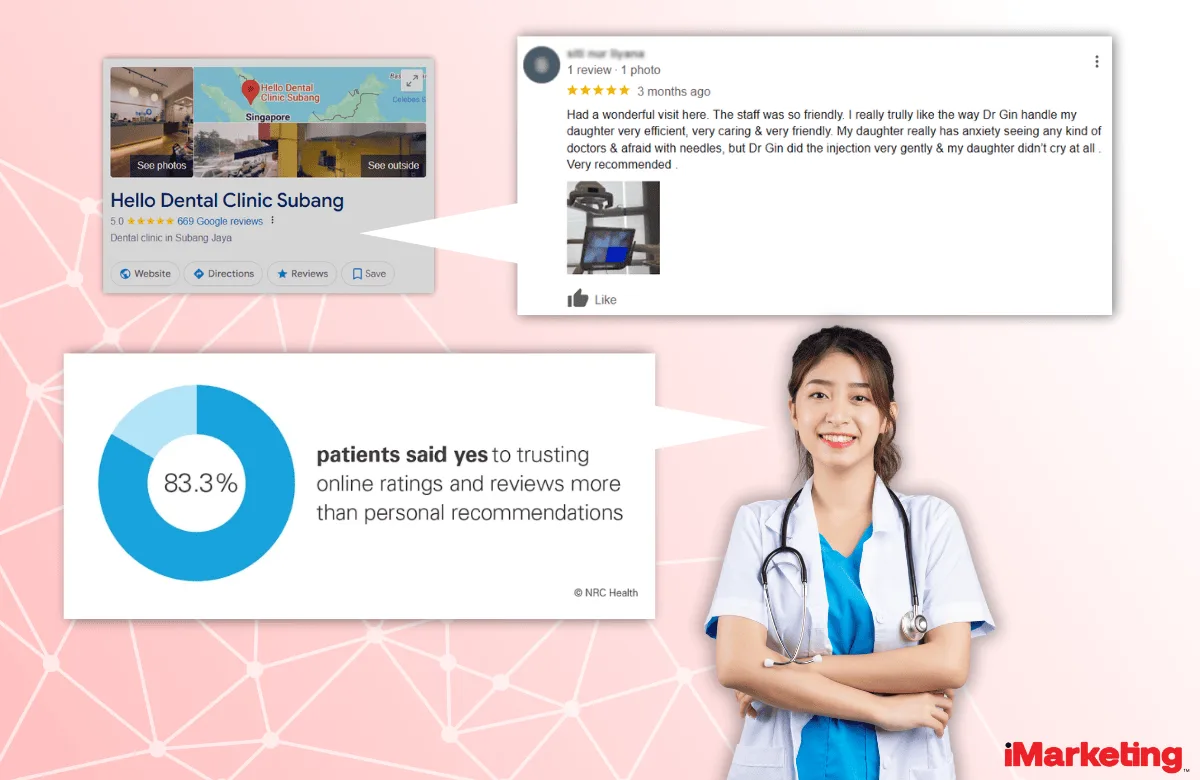 Leverage Patient Reviews to Boost SEO