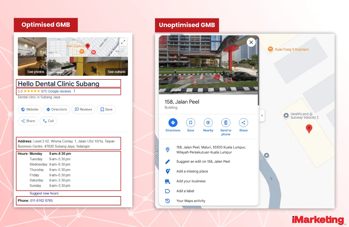 Optimise Your Google Business Profile(GBP)