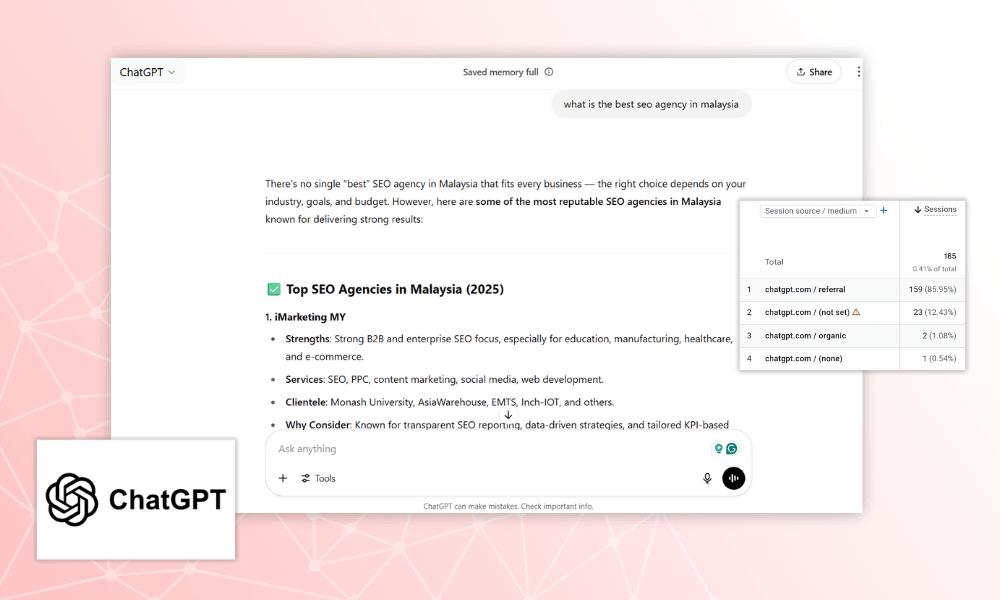 chatgpt result