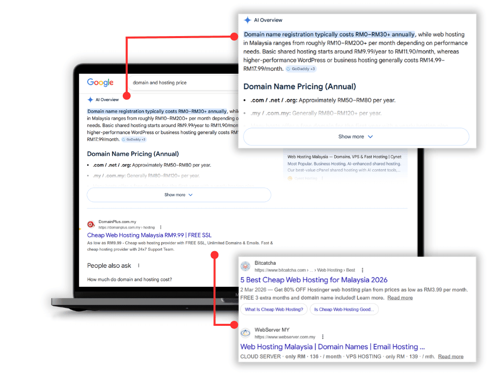 AI SEO vs Traditional SEO