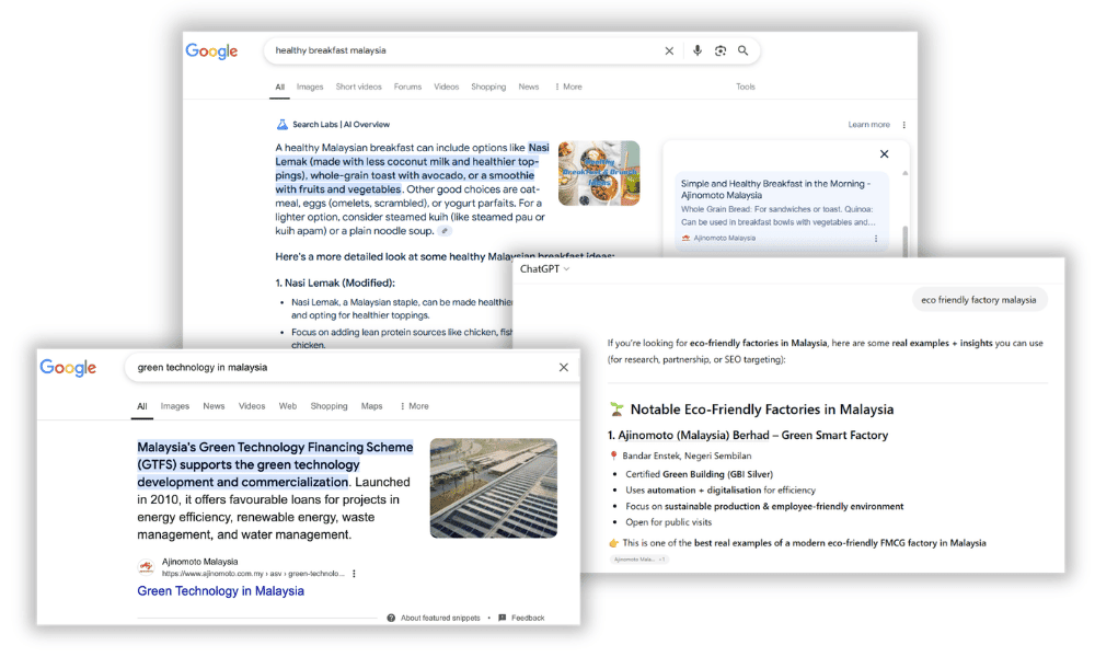 Ajinomoto AI Case Studies