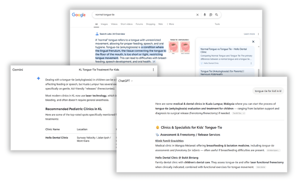 Hello Dental AI Case Studies