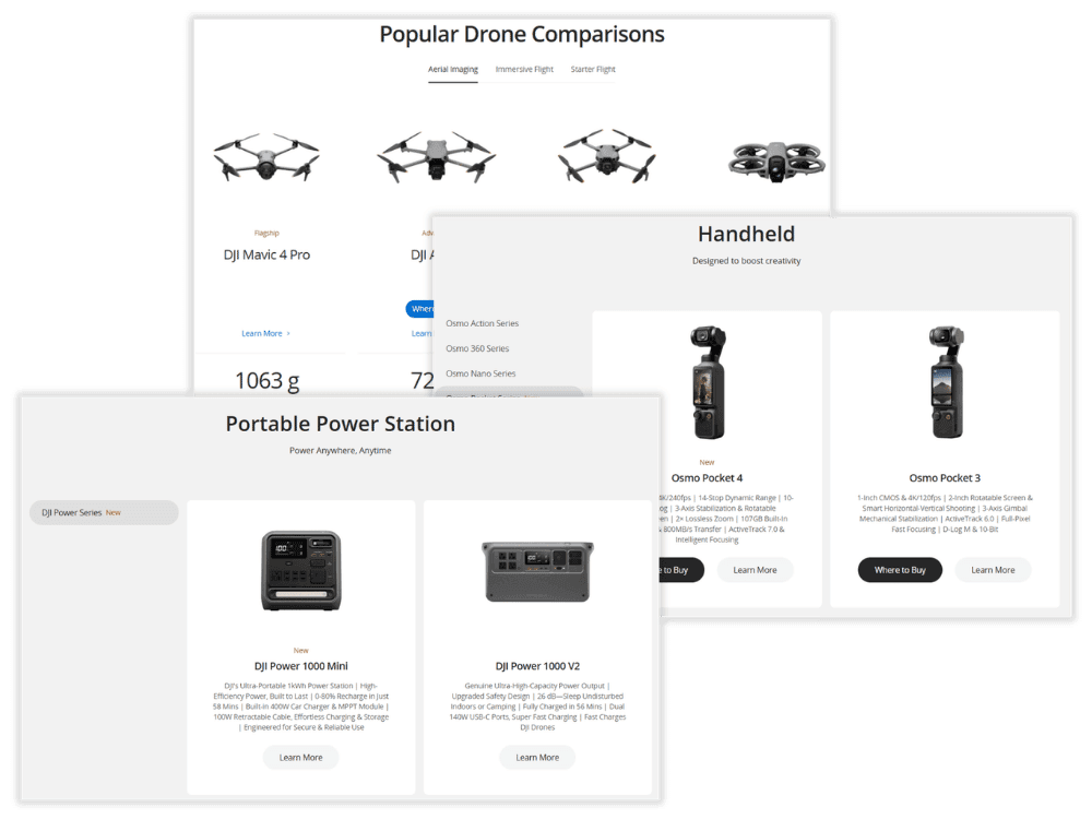 Improvement in Category Page SEO