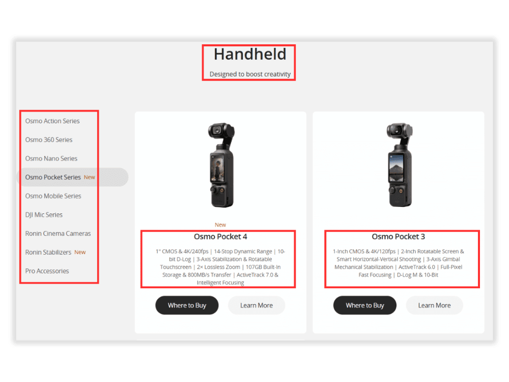 Optimisation on category and collection for your brand in ecommerce