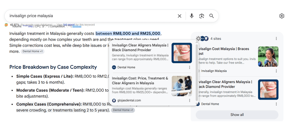invisalign price malaysia ai overview