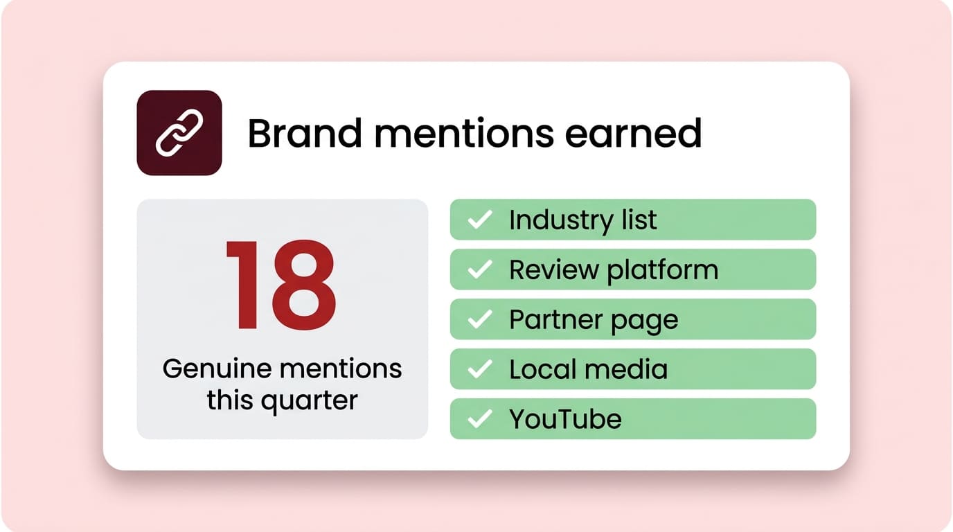 Mentions on Sites ChatGPT Reads illustration