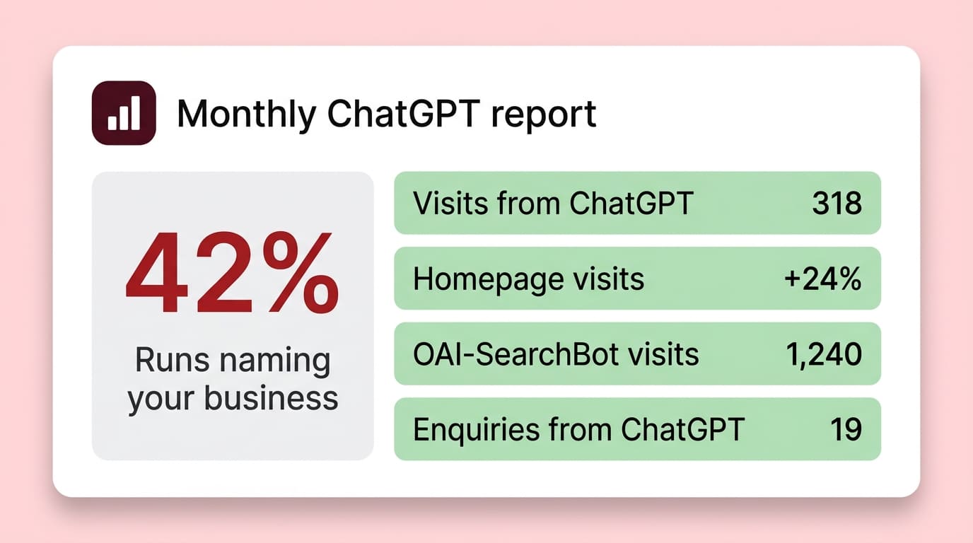 Monthly ChatGPT Reporting illustration