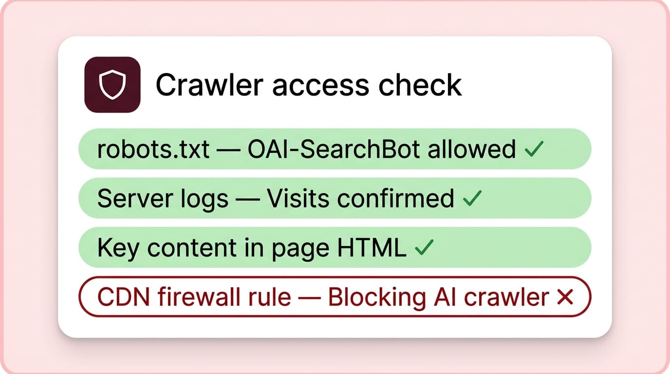 OAI-SearchBot Access illustration