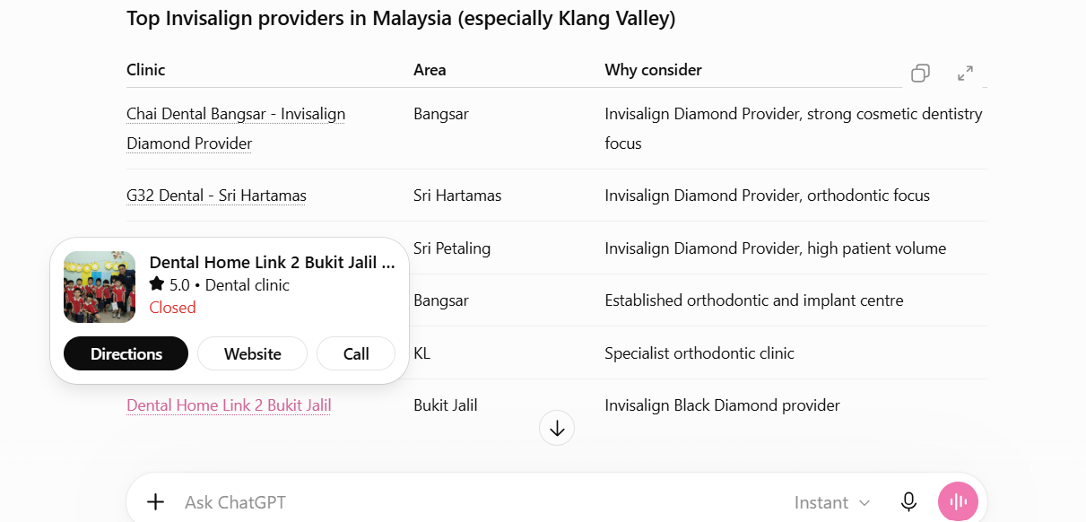 Top Invisalign Provider Proof